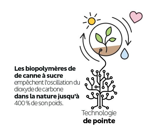 Langes pour bébé (Bio-natural)